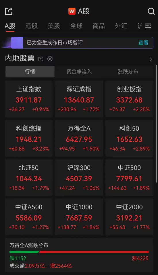 文章归档 - 问鼎娱乐官网1